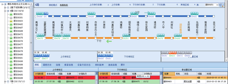 智能公交調度平臺